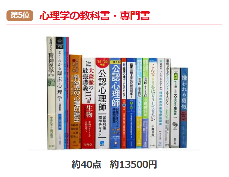 心理学の教科書・専門書