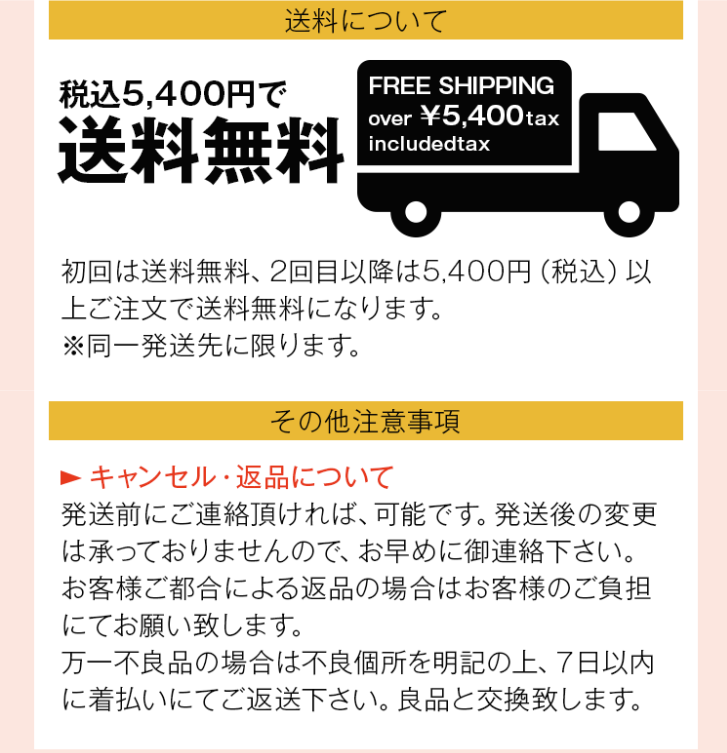 送料について