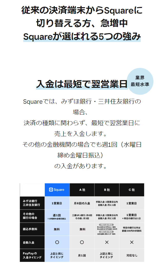 入金最短で翌営業日