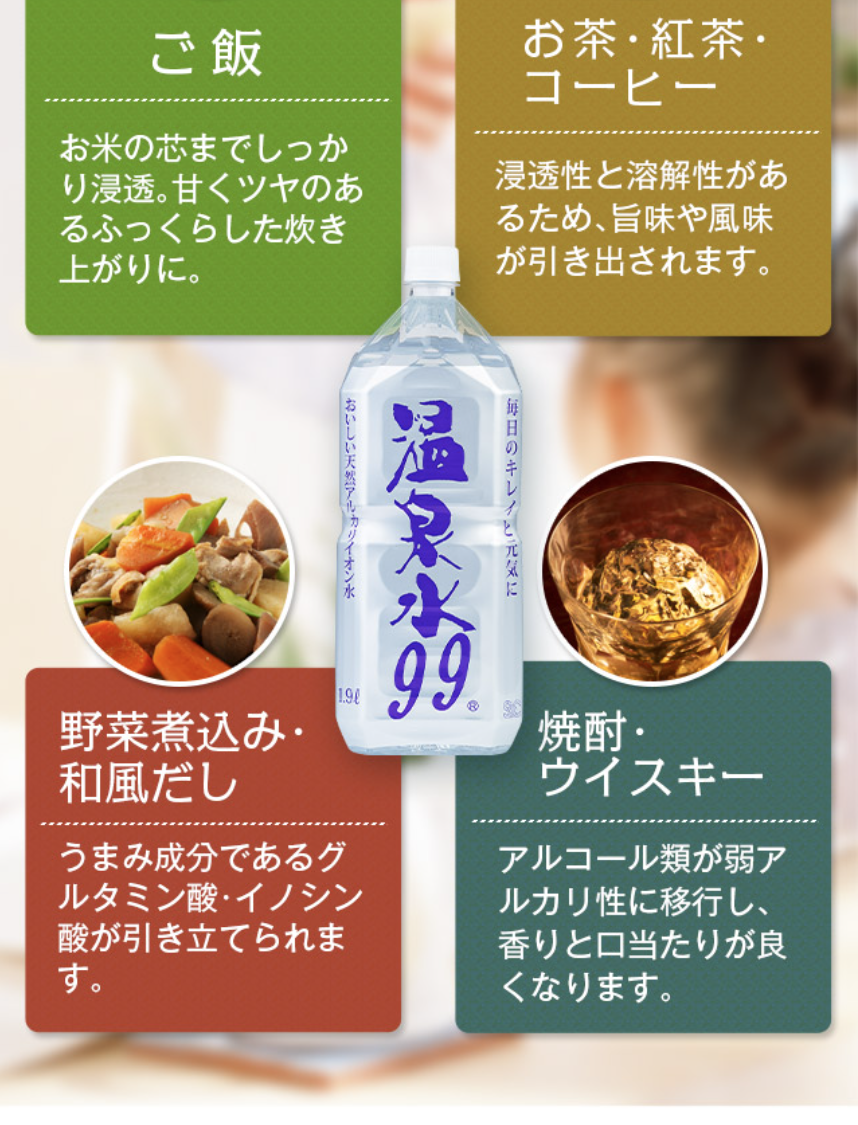 料理大活躍2