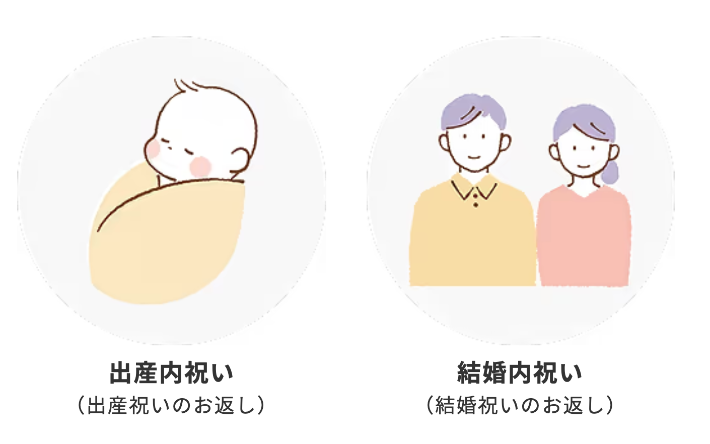 出産内祝い・結婚内祝い