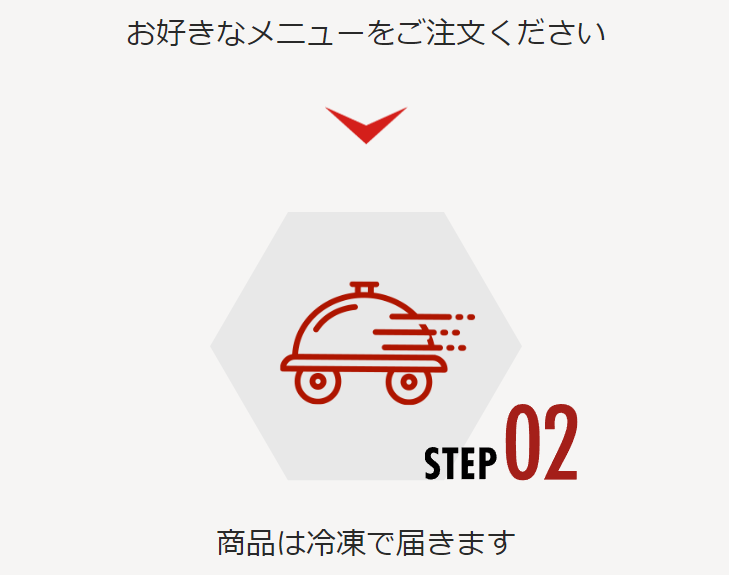 商品は冷凍で届きます