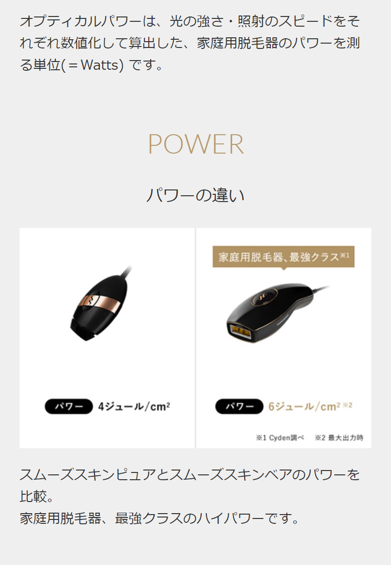 POWER パワーの違い