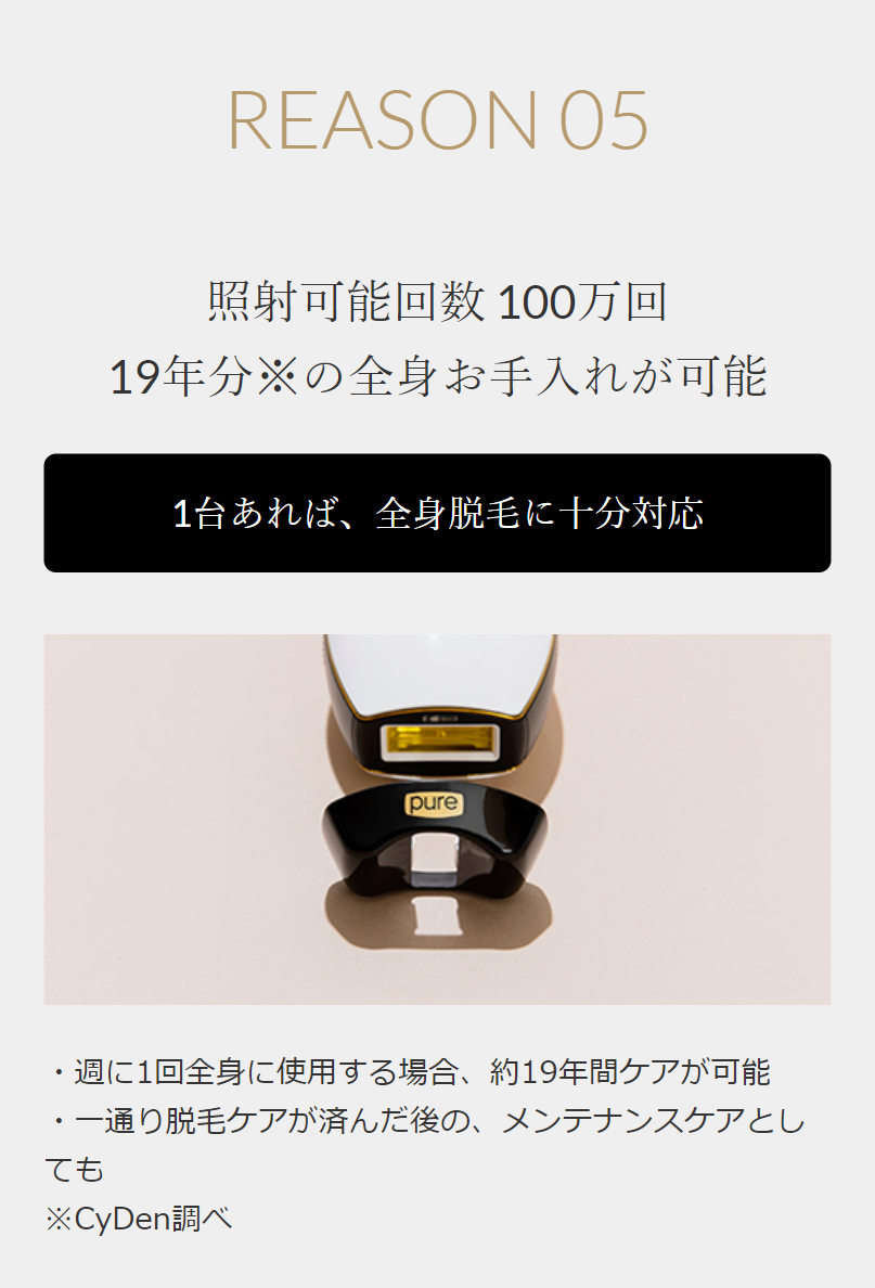 REASON05 照射可能回数 100万回19年分※の全身お手入れが可能