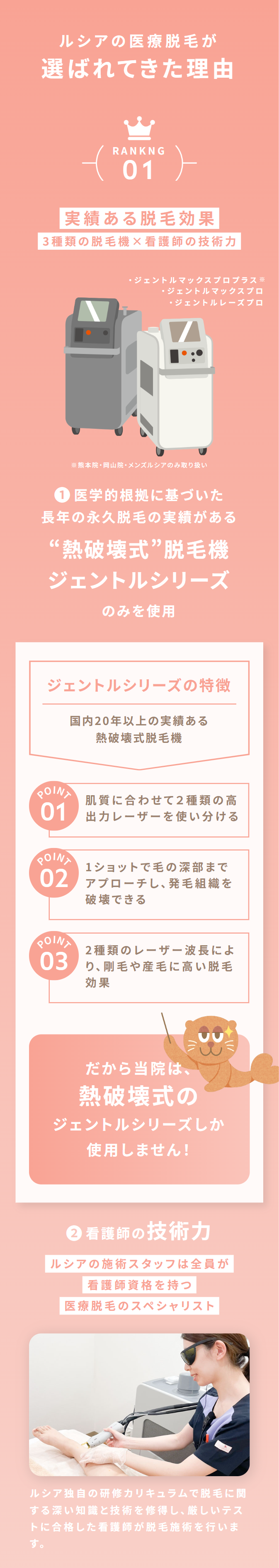 ルシアの医療脱毛が選ばれてきた理由