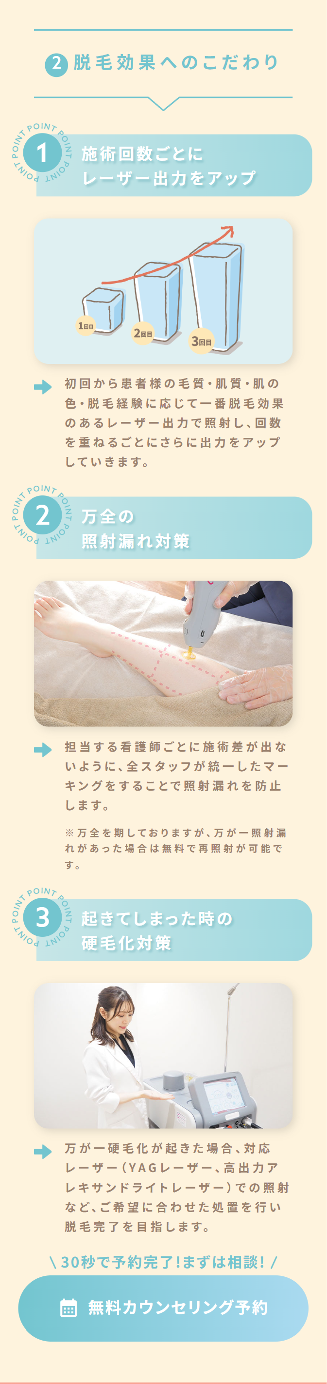 脱毛効果へのこだわり