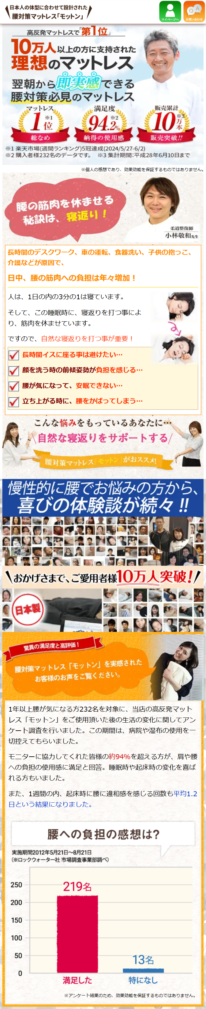 10万人以上の方に支持された理想のマットレス