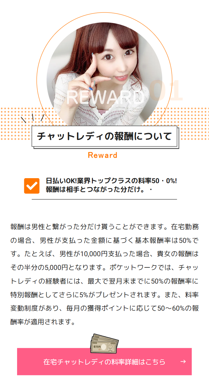 チャットレディの報酬について