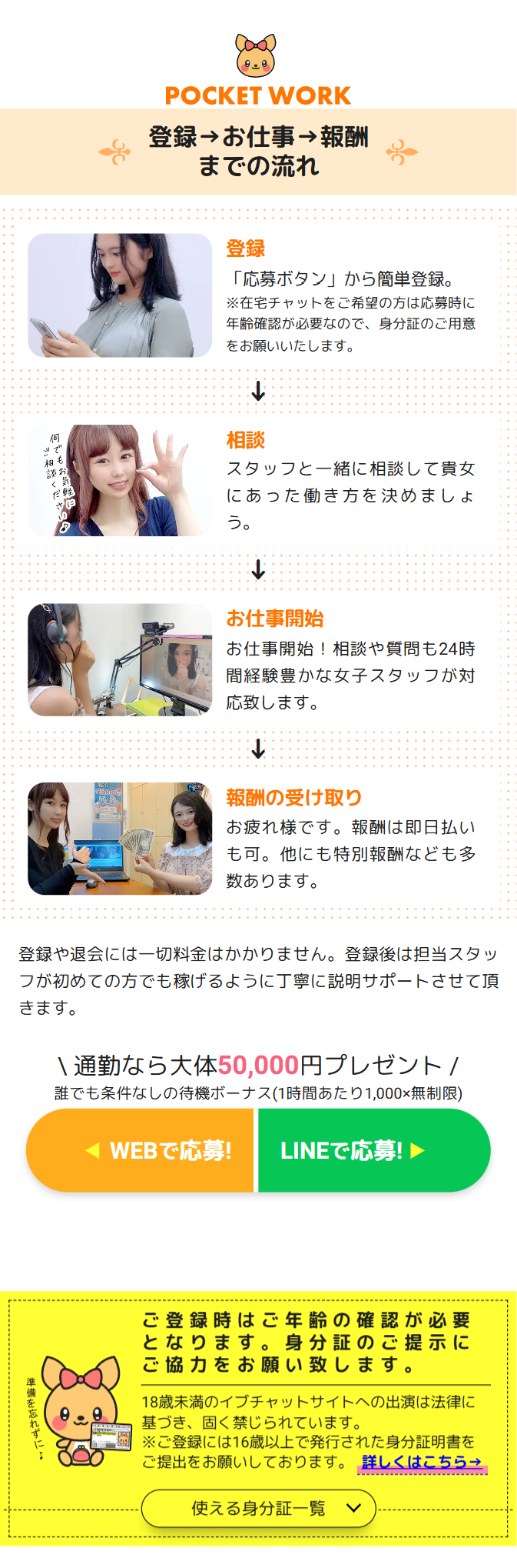 登録→お仕事→報酬までの流れ