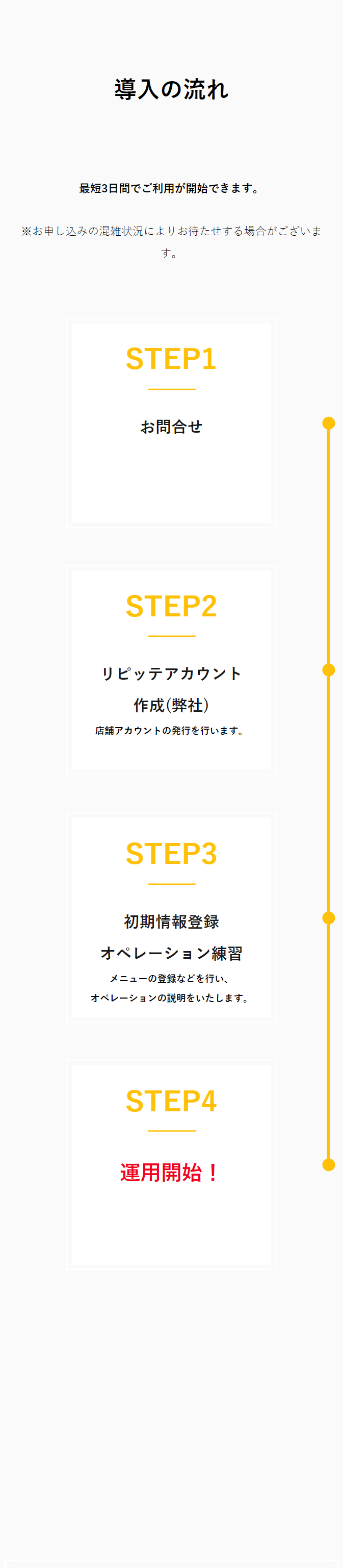 導入の流れ