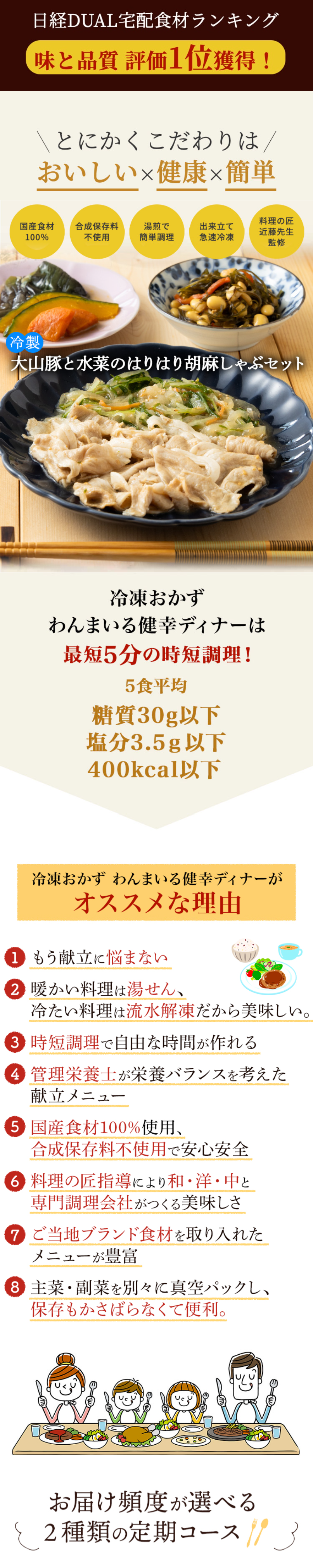 とにかくこだわりは　おいしい×健康×簡単