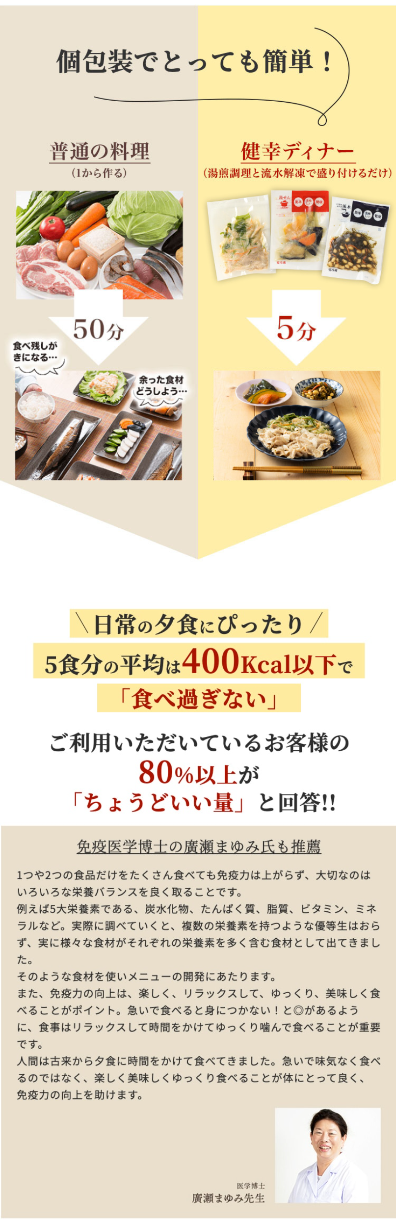 個包装でとっても簡単！