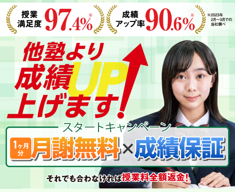 他塾より成績上げます！