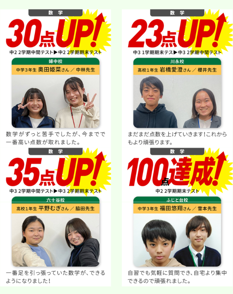 成績を上げた生徒が続々！