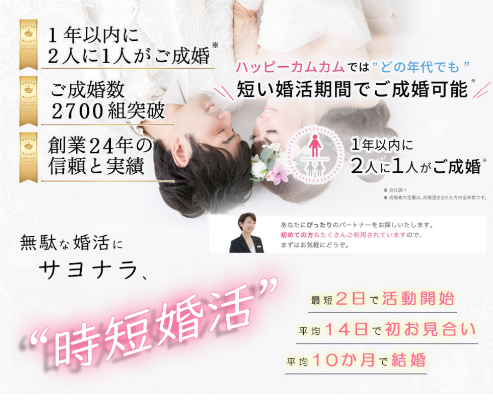 無駄な婚活にサヨナラ、時短婚活