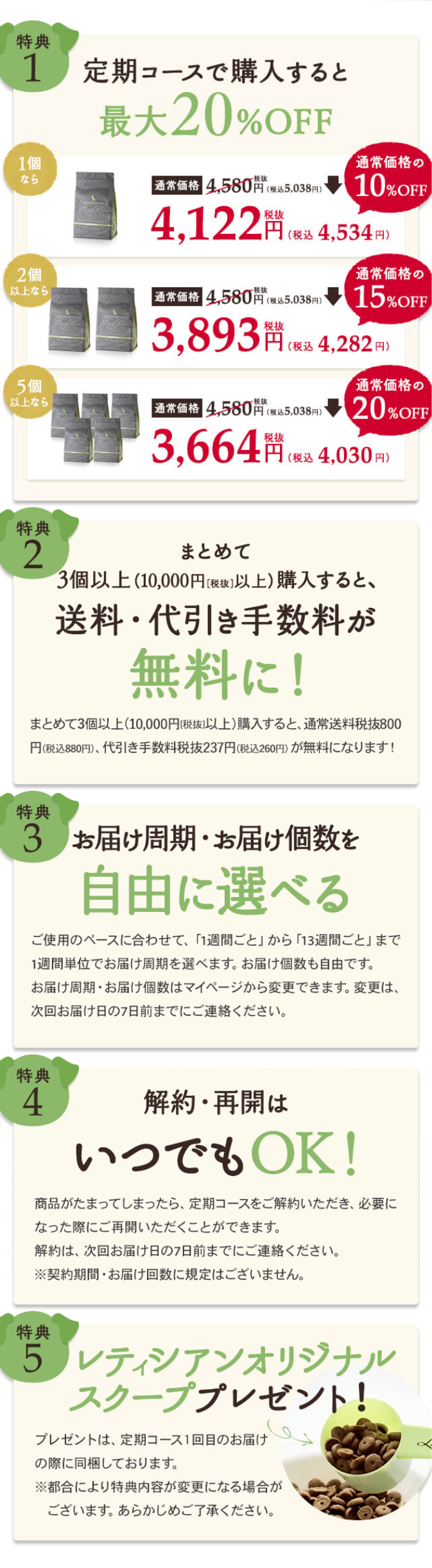 [特典1]定期で購入すると最大20%OFF