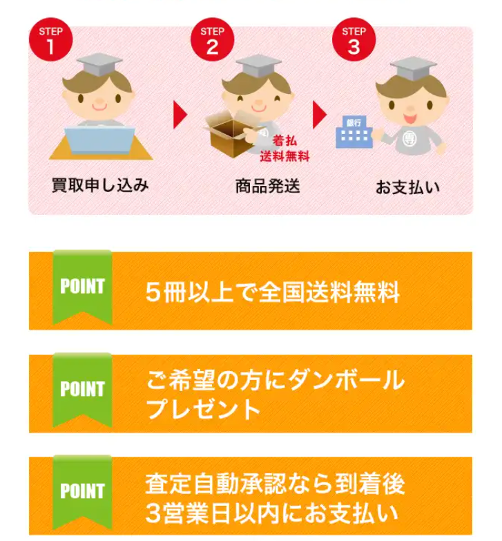 ５冊以上で全国送料無料