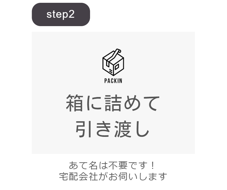 箱に詰めて引き渡し