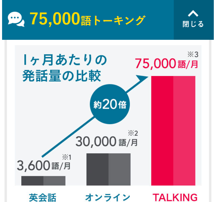 75,000語トーキング