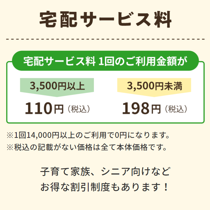 宅配サービス料