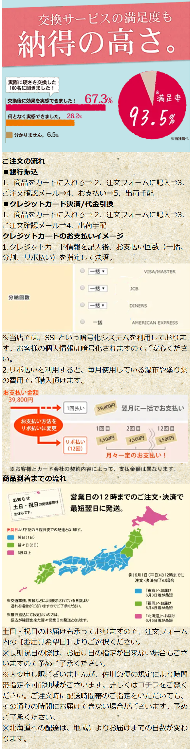 交換サービスの満足度も納得の高さ。