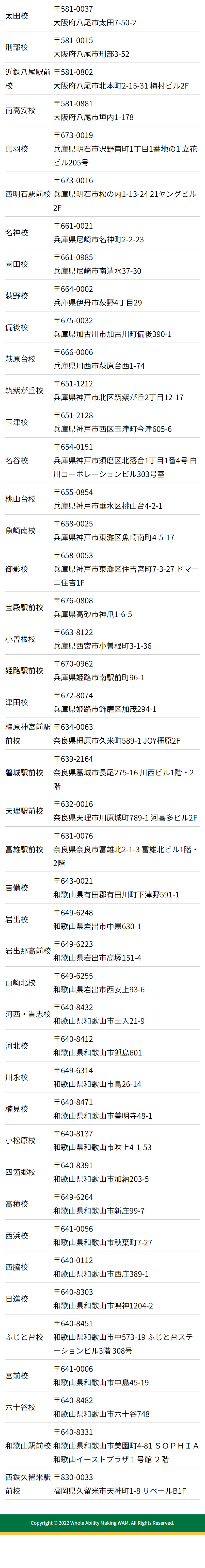 対象教室一覧２