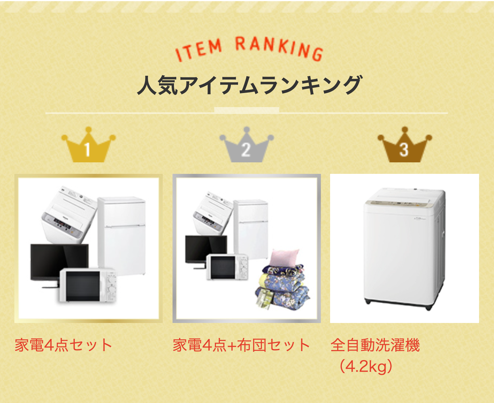 人気アイテムランキング