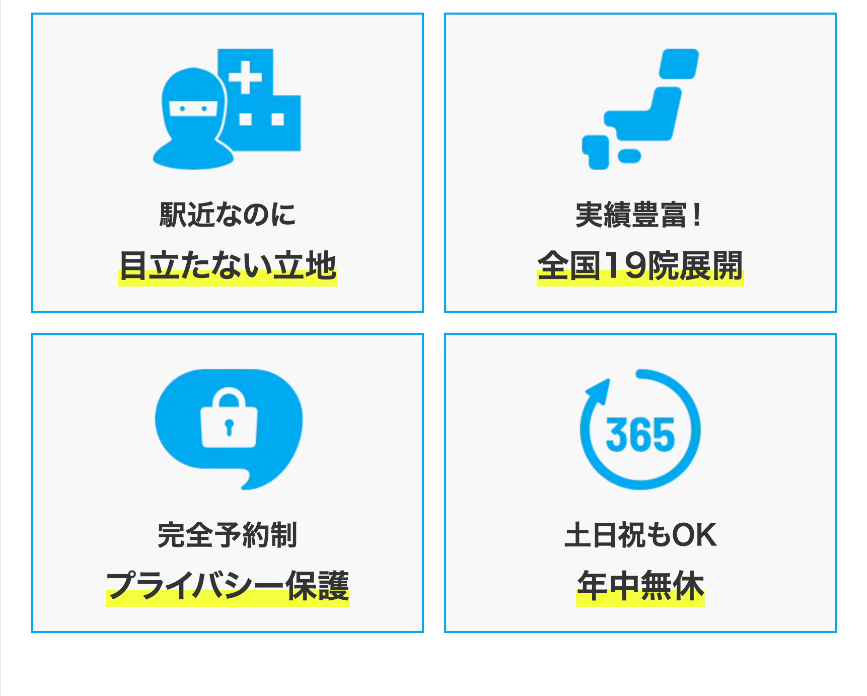 目立たない立地