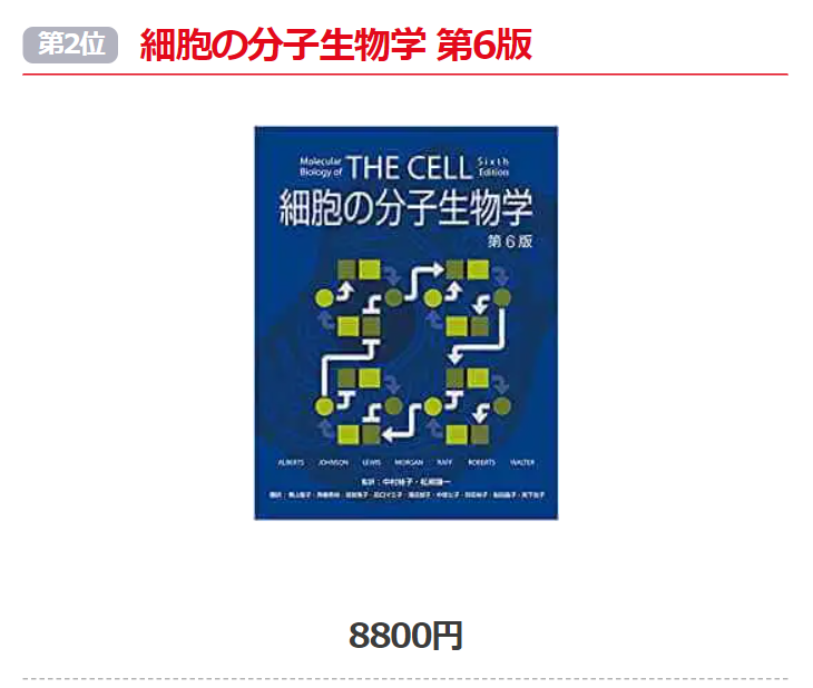 細胞の分子生物学　第６版