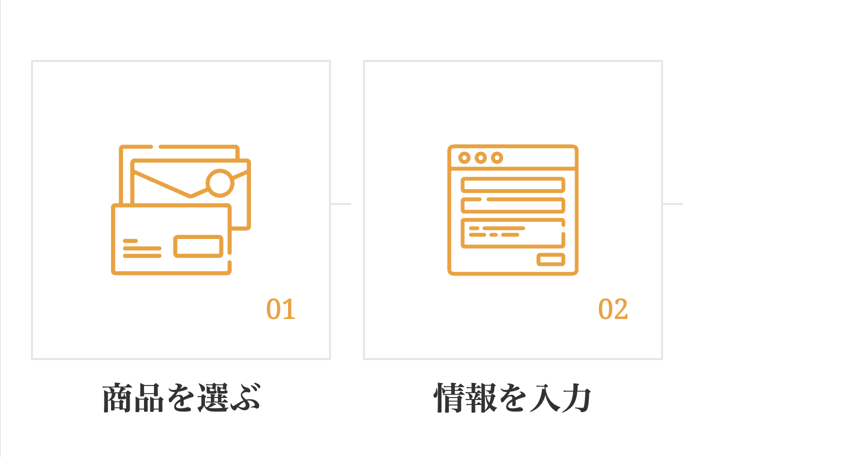 商品を運ぶ・情報を入力