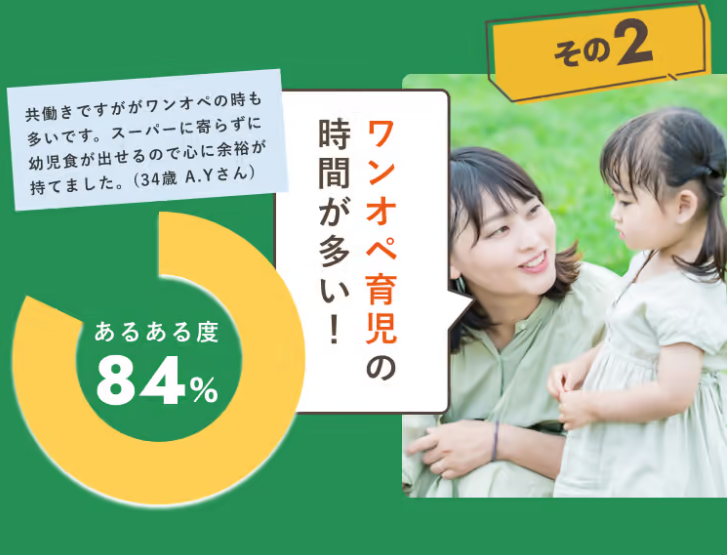 その2