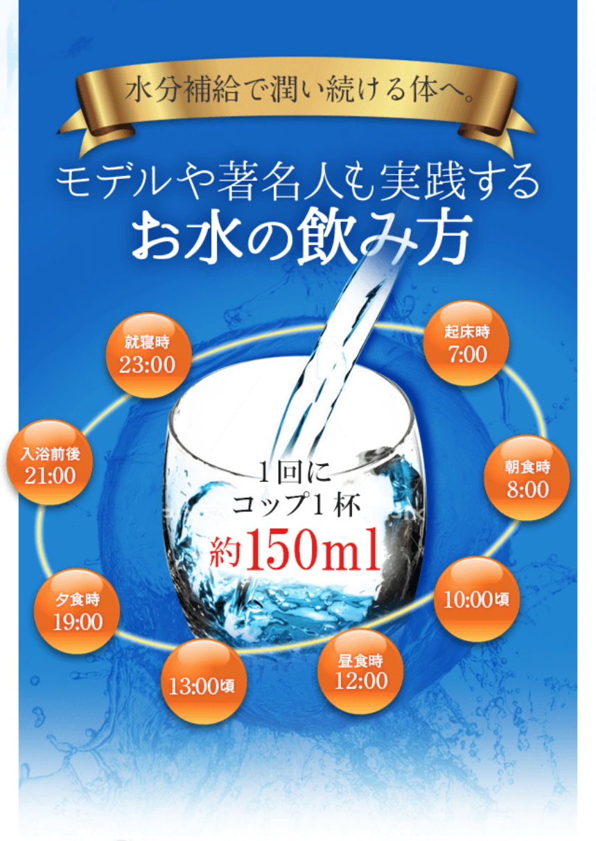 モデル水の飲み方