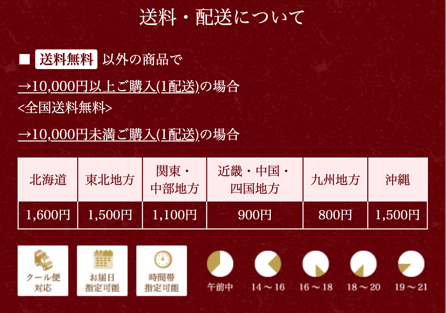 送料・配送について