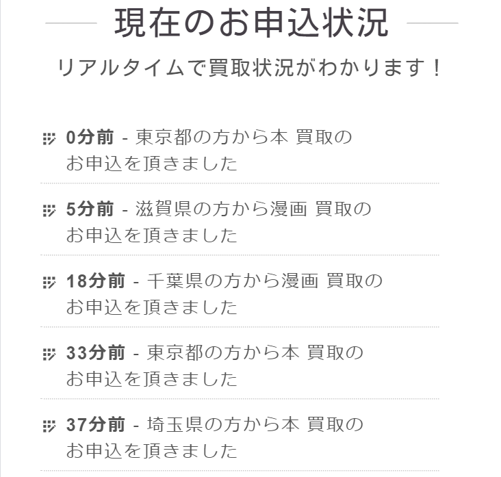 現在のお申込状況