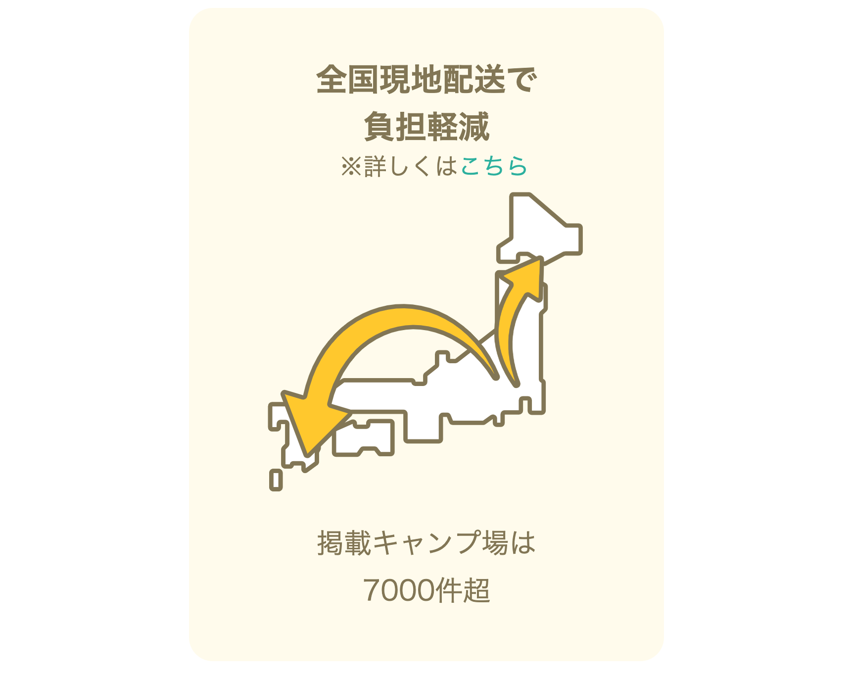 全国現地配送で負担軽減