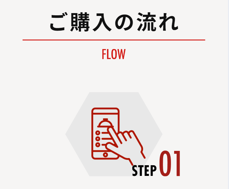 ご購入の流れ