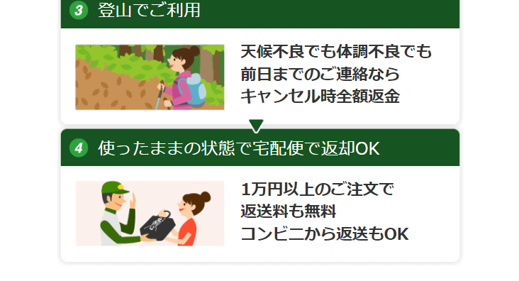レンタルかんたん4STEP2