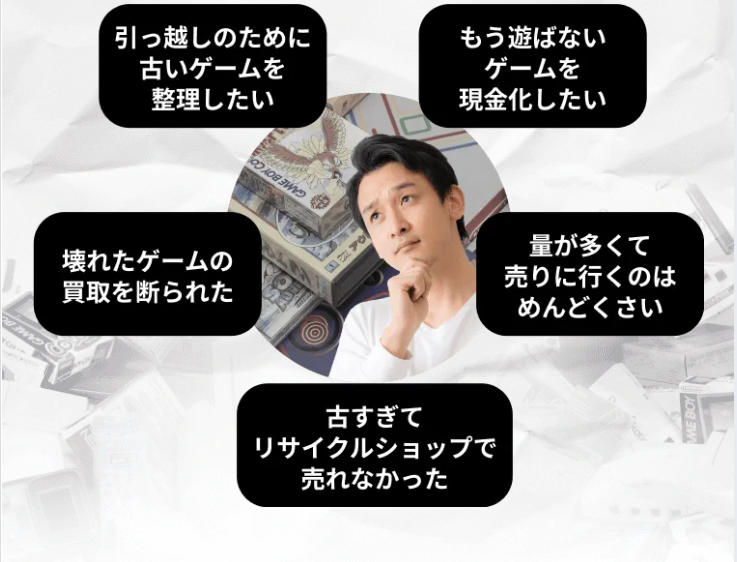 ゲームを売りたい