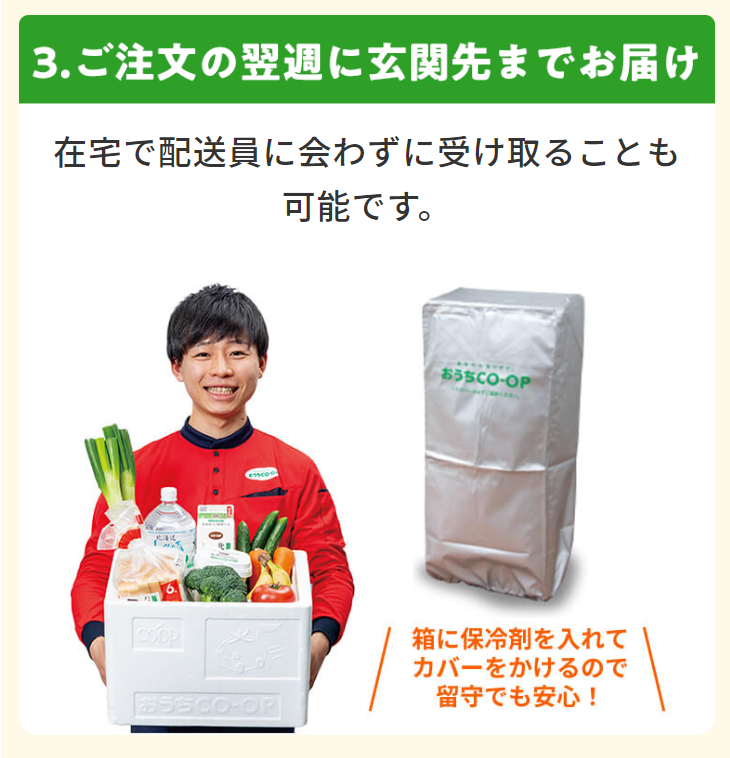 ３ご注文の翌週に玄関先までお届け