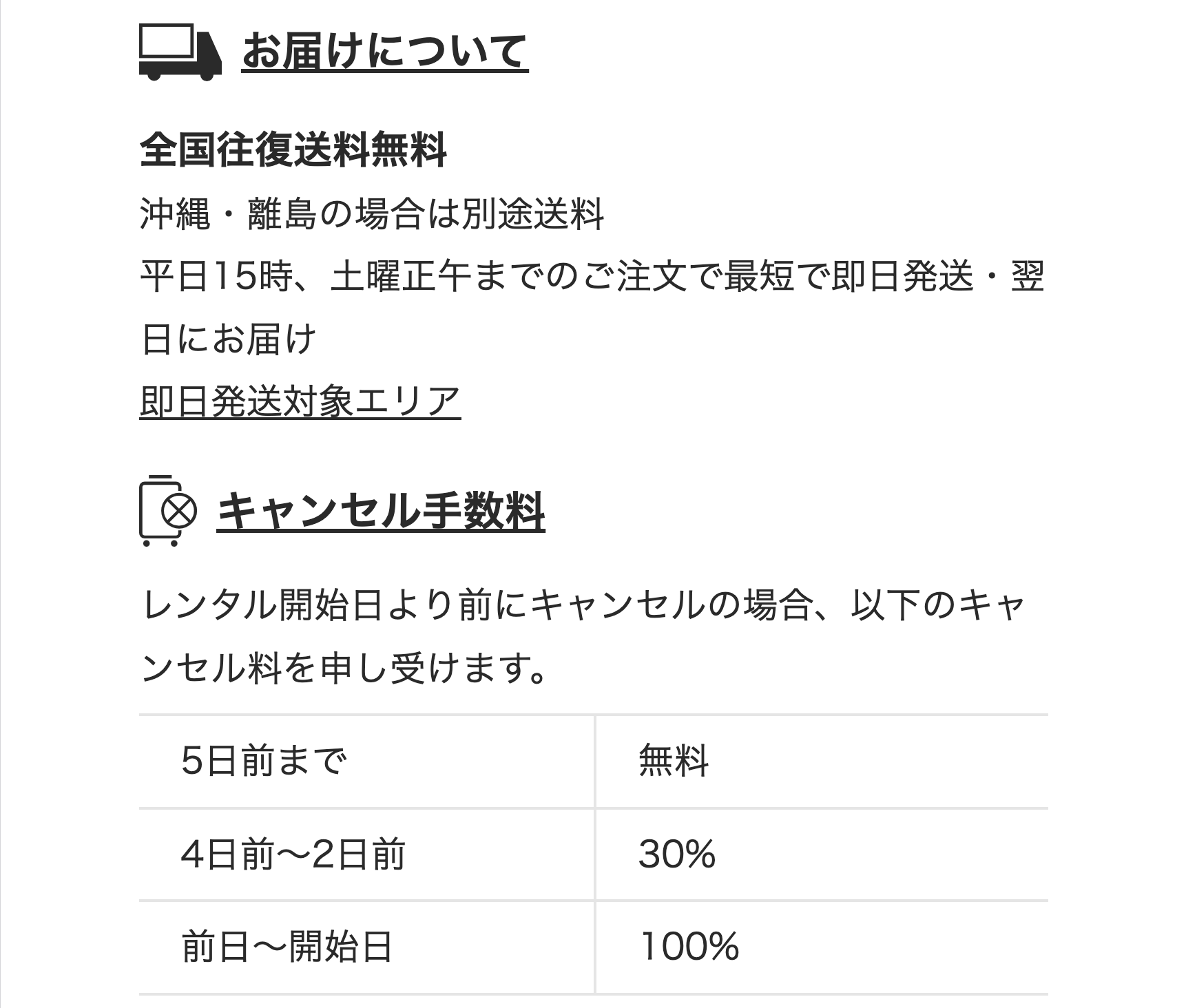 お届けについて