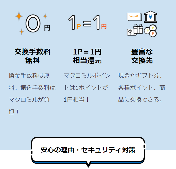 交換手数料無料