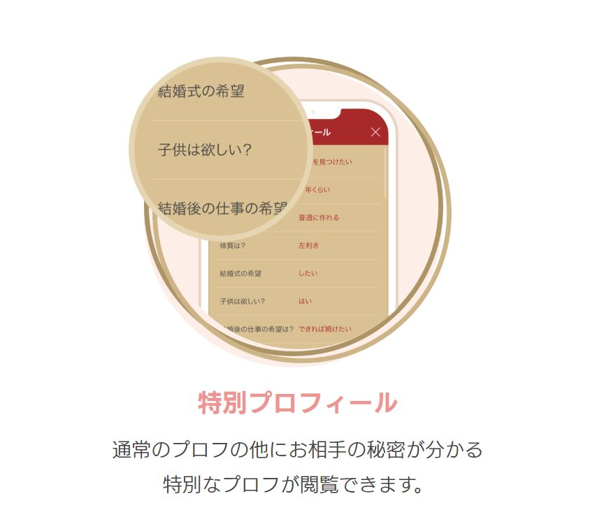 marrishポイント3