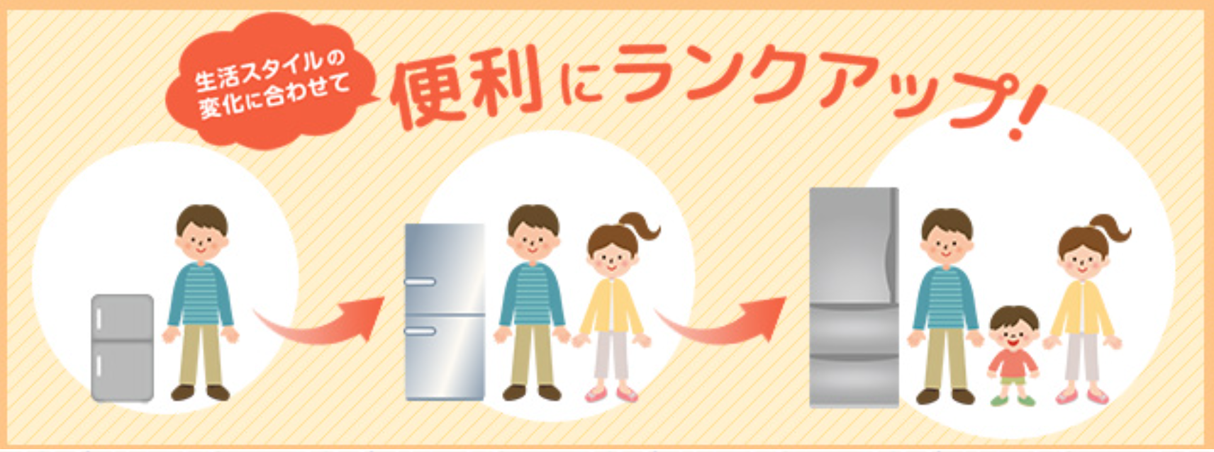 生活スタイルの変化に合わせて便利にランクアップ！