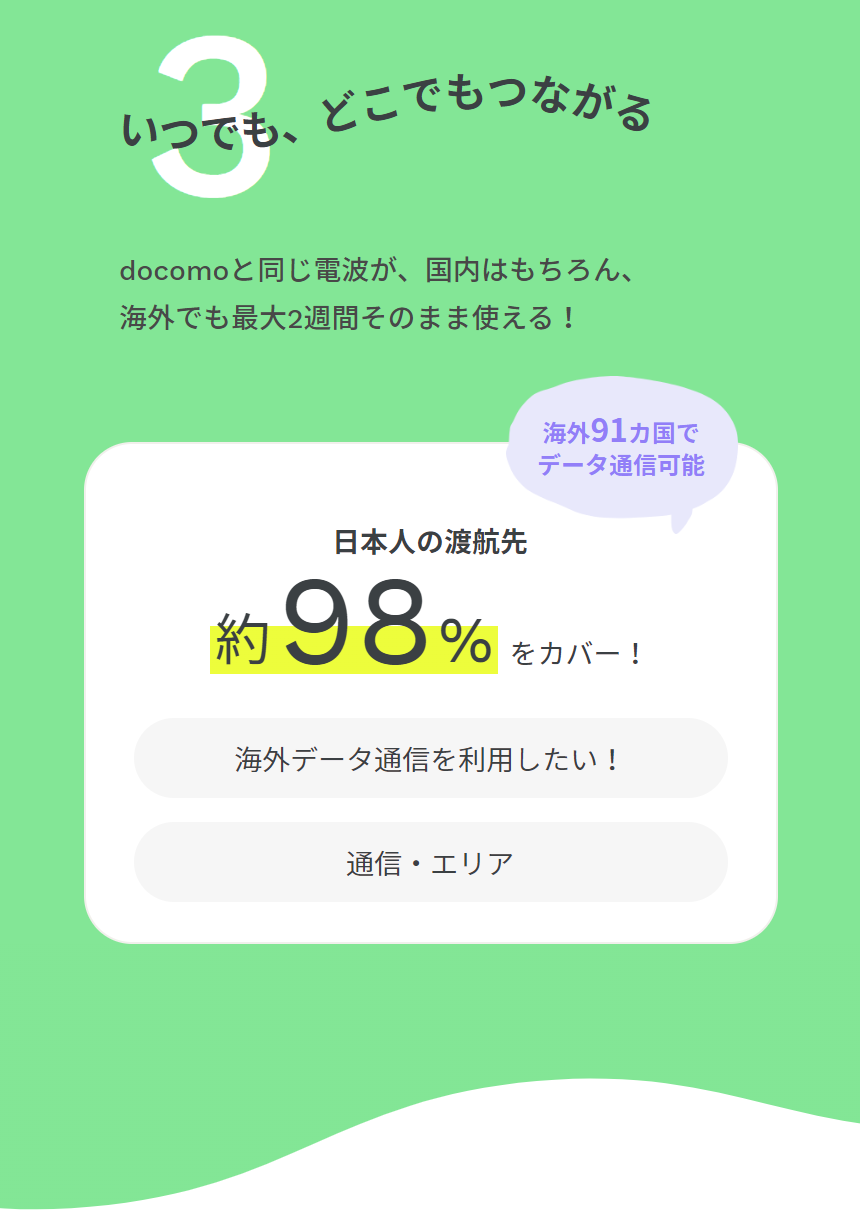 いつでもでこでも