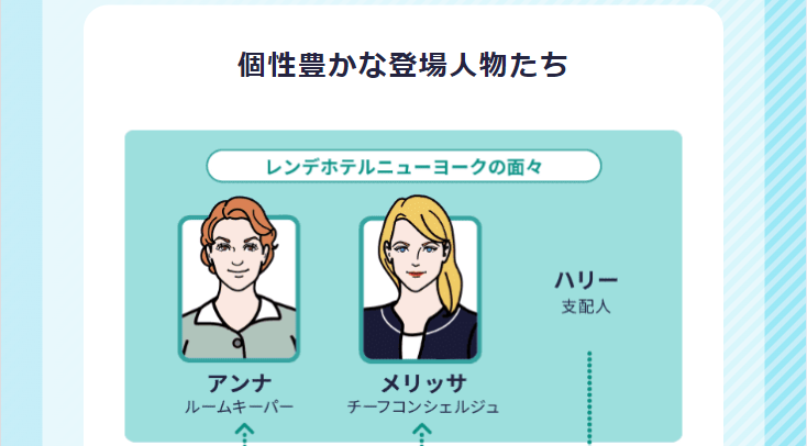 個性豊かな登場人物たち