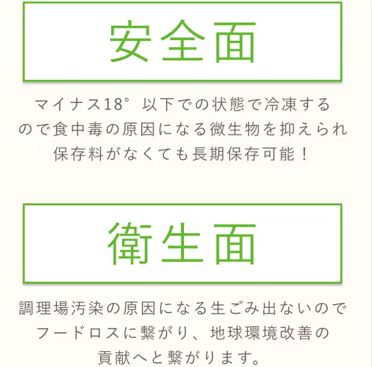 安全面　衛生面