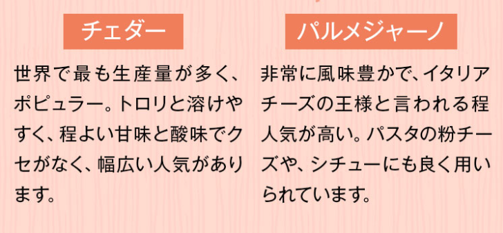パルメジャーノ