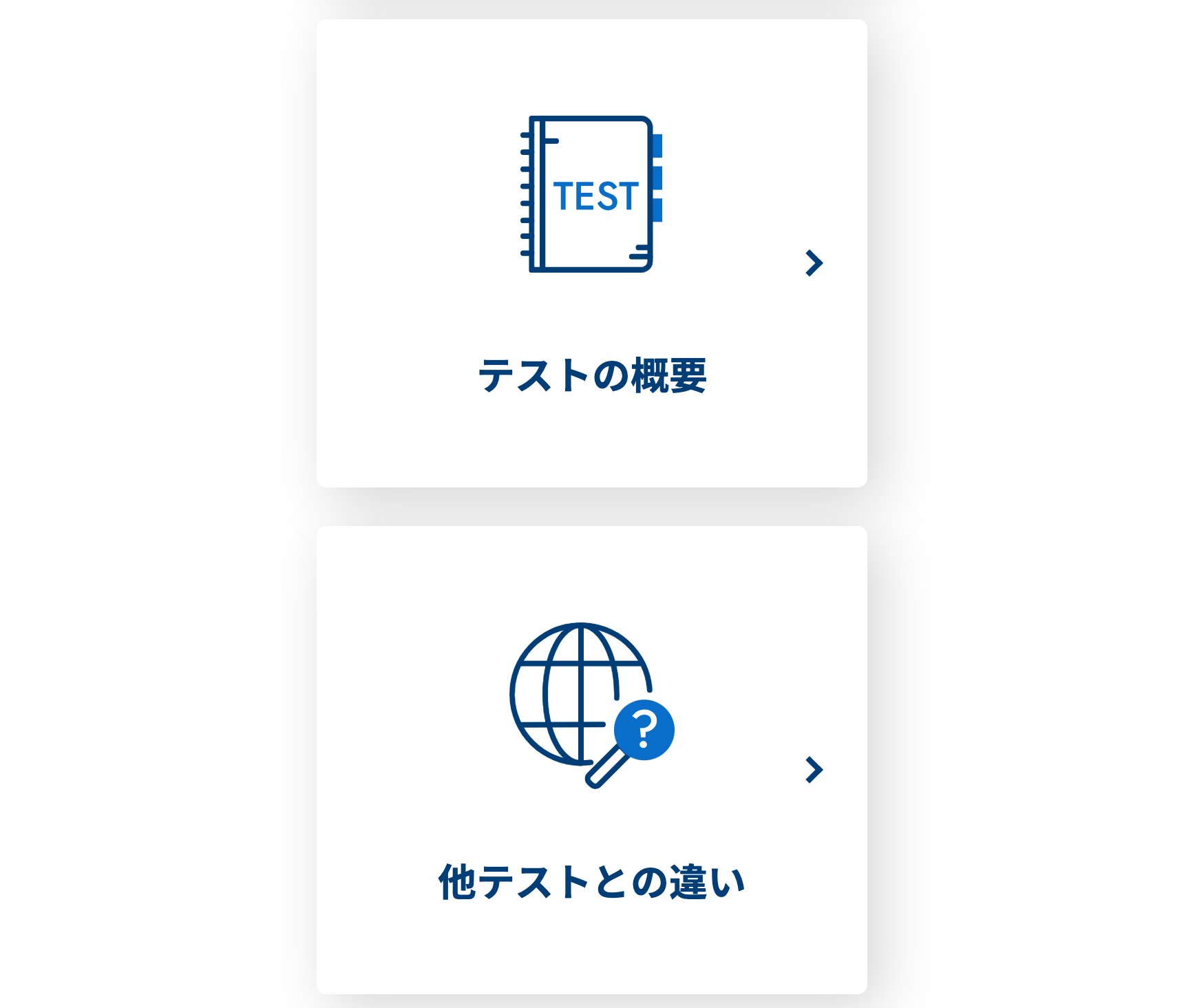 テストの概要