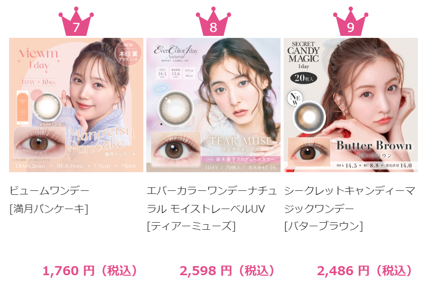 RANKING-03