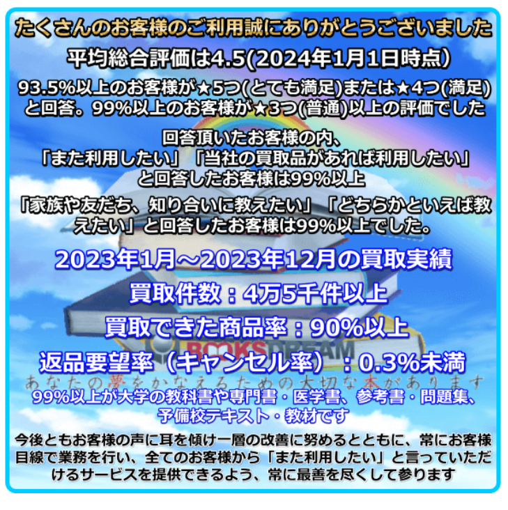 たくさんのお客様のご利用誠にありがとうございました。